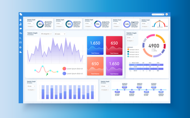 User-Interface-Design / Screendesign